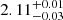 $ 2.11_{-0.03}^{+0.01} $
