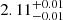 $ 2.11_{-0.01}^{+0.01} $