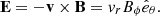 $$ {{\mathbf {E}}} = -{{\mathbf {v\times B}}} = v_r B_\phi {\hat {e}}_\theta . $$