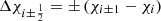 $ \Delta \chi _{i \pm \frac {1}{2}} = \pm \left (\chi _{i \pm 1} - \chi _i \right ) $