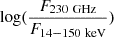 $ \log (\frac {F_{\mathrm {230\ GHz}}}{F_{\mathrm {14-150\ keV}}}) $