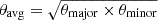 $ \theta _{\mathrm {avg}}=\sqrt {\theta _{\mathrm {major}}\times \theta _{\mathrm {minor}}} $