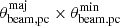 $ \theta ^{\mathrm {maj}}_{\mathrm {beam,pc}} \times \theta ^{\mathrm {min}}_{\mathrm {beam. pc}} $
