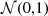 $ {\cal {{N}}}(0,1) $