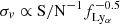 $ \sigma _v\propto {\mathrm {S/N}}^{-1} f_{\mathrm {Ly_{\alpha }}}^{-0.5} $