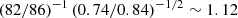 $ \left (82/86\right )^{-1} \left ( 0.74/0.84\right )^{-1/2}\sim 1.12 $