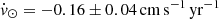 $ {\dot {v}}_{\mathrm {\odot }}=-0.16\pm 0.04\,{{\mathrm {cm\,s^{-1}\,yr^{-1}}}} $