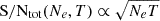 $ {\mathrm {S/N_{tot}}}(N_e, T)\propto \sqrt {N_eT} $