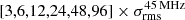 $ [3,6,12,24,48,96]\times \sigma_{\mathrm{rms}}^{\mathrm{45\,MHz}} $