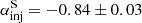 $ \alpha_{\mathrm{inj}}^{\mathrm{S}} = -0.84 \pm 0.03 $