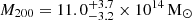 $ M_{200} = 11.0^{+3.7}_{-3.2} \times 10^{14}\,\mathrm{M}_{\odot} $