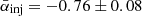 $ \bar{\alpha}_{\mathrm{inj}} = -0.76\pm 0.08 $