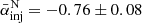 $ \bar{\alpha}_{\mathrm{inj}}^{\mathrm{N}} = -0.76 \pm 0.08 $