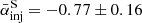 $ \bar{\alpha}_{\mathrm{inj}}^{\mathrm{S}} = -0.77 \pm 0.16 $