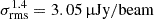 $ \sigma_{\mathrm{rms}}^{1.4} = 3.05\,{\upmu}\mathrm{Jy/beam} $