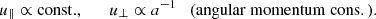 $$ u_\parallel \propto \mathrm {const.}, \quad \quad u_\perp \propto a^{-1} \quad {{\mathrm {(angular\ momentum\ cons.)}}}. $$