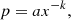 $$ p = ax^{-k}, $$