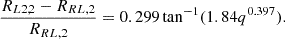 $$ \begin{aligned} \frac{R_{L2,2}-R_{RL,2}}{R_{RL,2}} = 0.299 \tan ^{-1} (1.84 q^{0.397}). \end{aligned} $$
