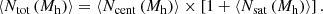 $$ \begin{aligned} \left\langle N_{\rm tot}\left(M_{\rm h}\right) \right\rangle = \left\langle N_{\rm cent}\left(M_{\rm h}\right) \right\rangle \times \left[1 + \left\langle N_{\rm sat}\left(M_{\rm h}\right) \right\rangle \right]. \end{aligned} $$