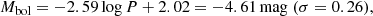$$ \begin{aligned} M_{\rm bol} = -2.59\log P + 2.02 = -4.61\,\mathrm{mag} \;(\sigma = 0.26), \end{aligned} $$
