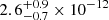 $ 2.6^{+0.9}_{-0.7} \times 10^{-12} $