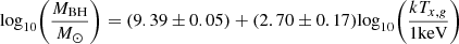 $$ \mathrm {log}_{10}\Bigg (\frac {M_{\mathrm {BH}}}{M_{\odot }} \Bigg ) = (9.39 \pm 0.05) + (2.70 \pm 0.17)\mathrm { log}_{10}\Bigg (\frac {kT_{x,g}}{1 \mathrm { keV}} \Bigg ) $$