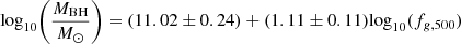 $$ \mathrm {log}_{10}\Bigg (\frac {M_{\mathrm {BH}}}{M_{\odot }} \Bigg ) = (11.02 \pm 0.24) + (1.11 \pm 0.11)\mathrm { log}_{10}(f_{g,500}) $$