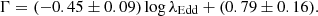 $$ \Gamma = (-0.45 \pm 0.09) \log \lambda _{\mathrm {Edd}} + (0.79 \pm 0.16). $$