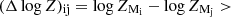 $ (\Delta \log Z)_{\mathrm {ij}} = \log Z_{\mathrm {M_i}} - \log Z_{\mathrm {M_j}}> $