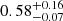 $ 0.58^{+0.16}_{-0.07} $