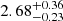 $ 2.68^{+0.36}_{-0.23} $