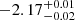 $ -2.17^{+0.01}_{-0.02} $
