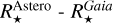$R_\star^{\rm Astero}$ - $R_\star^\Gaia$