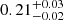 $ 0.21^{+0.03}_{-0.02} $