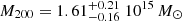 $ M_{200} = 1.61^{+0.21}_{-0.16} \ 10^{15}\,M_{\odot} $