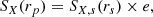 $$ \begin{aligned} S_X(r_p)&= S_{X,s}(r_s) \times e ,\end{aligned} $$