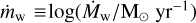 \[\frame{\dot m_\frame{\text{w}}} \equiv \log \left(\nolbrace \frame{\frame{\frame{\dot M}_\frame{\text{w}}}/\frame{\frame{\text{M}}_ \odot }\frame{\text{y}}\frame{\frame{\text{r}}^\frame{ - 1}}} \norbrace\right)\]