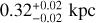 $0.32_{-0.02}^{+0.02} \mathrm{kpc}$