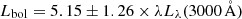 $$ L_{\mathrm {bol}} = 5.15\pm 1.26 \times \lambda L_{\lambda }(3000\,\mathring{{\mathrm{A}}}) $$