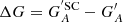 $ \Delta G= G_A^{\mathrm {^\prime SC}} - G^\prime_A $
