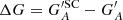 $ \Delta G= G_A^{\prime\mathrm {SC}} - G^\prime_A $