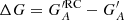 $ \Delta G= G_A^{\prime \mathrm {RC}} - G^\prime_A $
