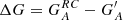 $ \Delta G= G_A^{RC} - G^\prime_A $
