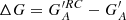 $ \Delta G= G_A^{\prime RC} - G^\prime_A $
