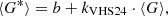 $$ \langle G^*\rangle = b + k_{\mathrm {VHS24}}\cdot \langle G\rangle , $$