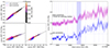 Thumbnail: Fig. 10. Refer to the following caption and surrounding text.