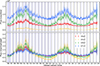 Thumbnail: Fig. 12. Refer to the following caption and surrounding text.