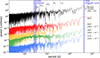 Thumbnail: Fig. 13. Refer to the following caption and surrounding text.