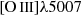$ {{\left [\mathrm {O}\,{\small{\text{III}}}\right ]}}{\lambda 5007} $