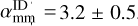$\alpha_{\rm mm}^{\rm ID}=3.2\pm0.5$